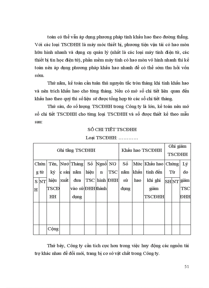 image for page Hoàn thiện kế toán TSCĐHH tại Công ty Truyền thông đa phương tiện Multimedia