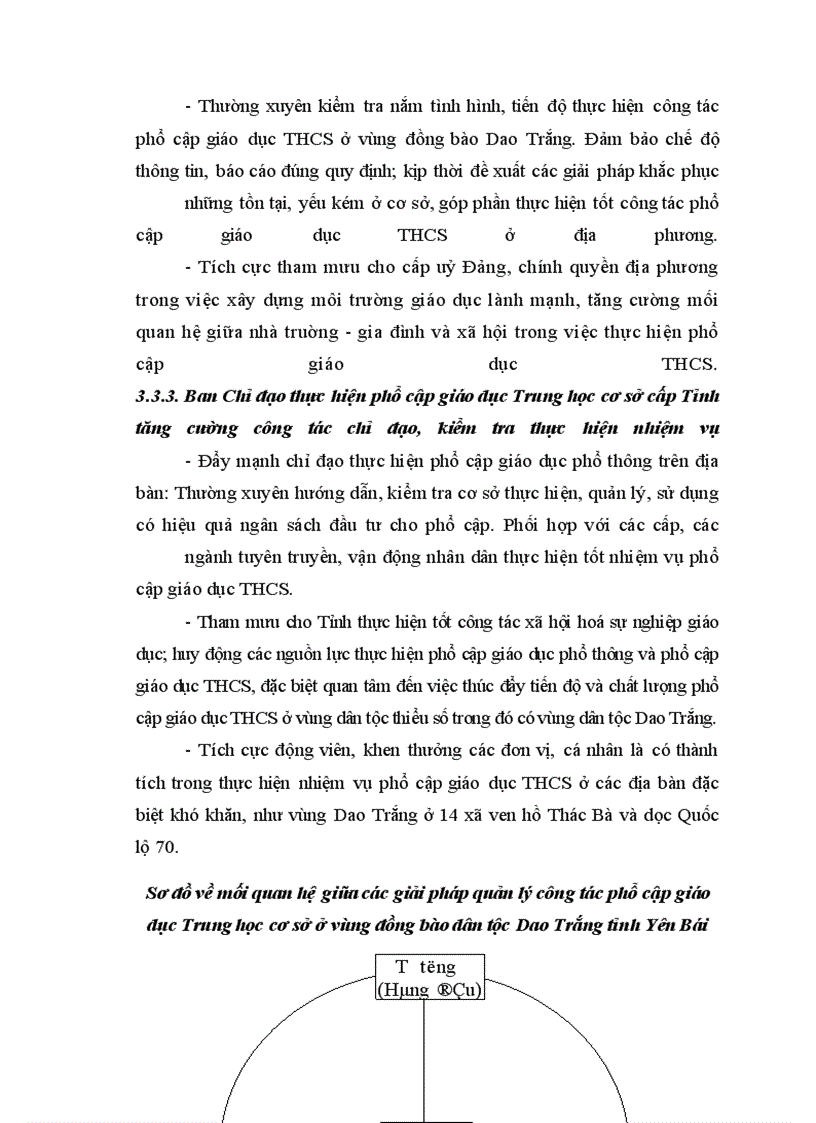 image for page Giải pháp quản lý công tác phổ cập giáo dục Trung học cơ sở ở vùng đồng bào dân tộc Dao Trắng tỉnh Yên Bái trong bối cảnh hiện nay