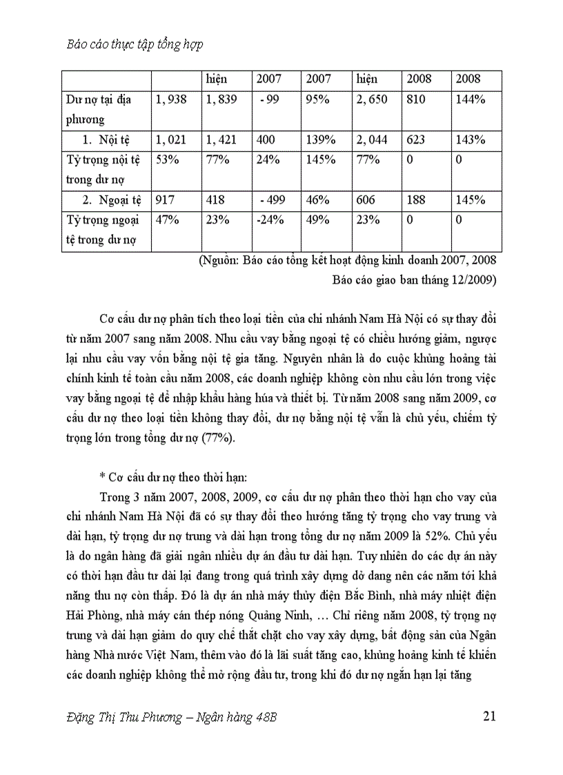 image for page Ngân hàng nông nghiệp