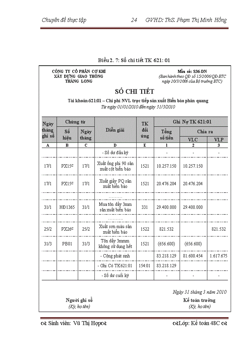 image for page Hoàn thiện kế toán chi phí sản xuất và tính giá thành sản phẩm tại Công ty Cổ phần Cơ khí Xây dựng giao thông Thăng Long