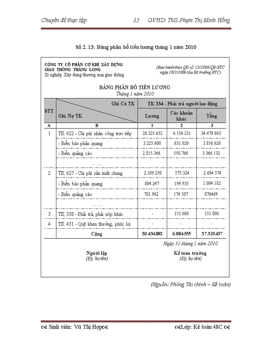 image for page Hoàn thiện kế toán chi phí sản xuất và tính giá thành sản phẩm tại Công ty Cổ phần Cơ khí Xây dựng giao thông Thăng Long
