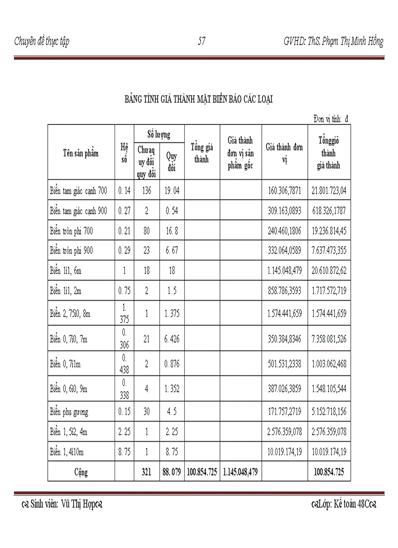 image for page Hoàn thiện kế toán chi phí sản xuất và tính giá thành sản phẩm tại Công ty Cổ phần Cơ khí Xây dựng giao thông Thăng Long