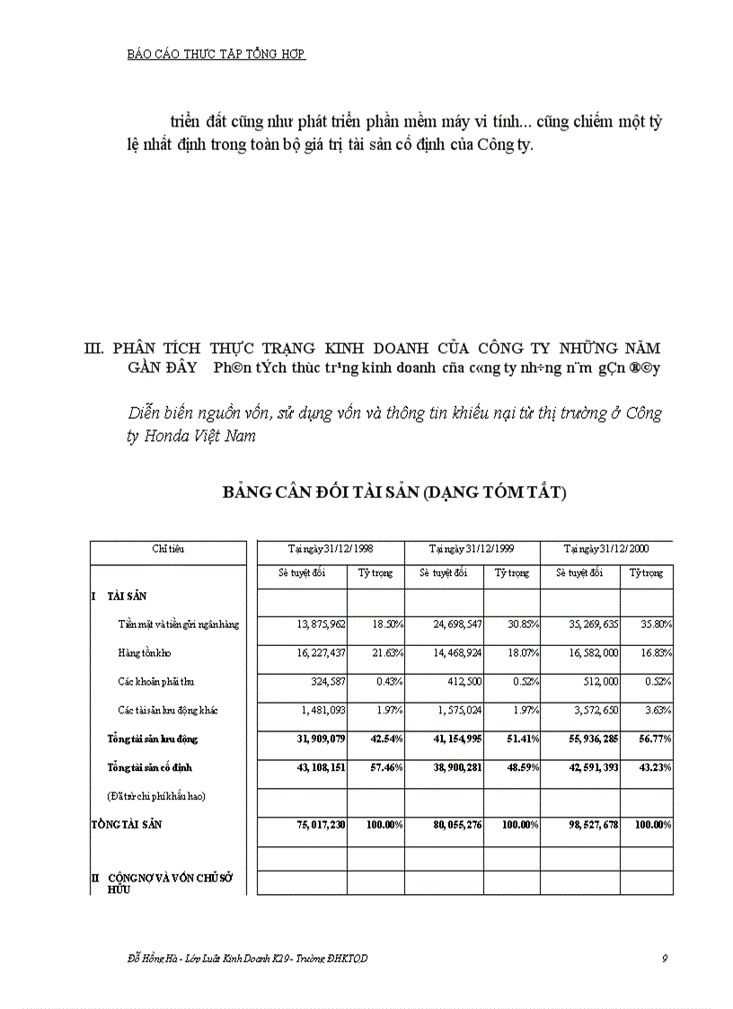 image for page Sự hình thành, phát triển, những đặc điểm, những khó khăn và thuận lợi của tình hình sản xuất kinh doanh của công ty liên doanh Honda Việt Nam