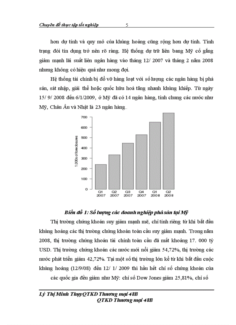 image for page Một số biện pháp khôi phục và phát triển thị trường sau khủng hoảng kinh tế toàn cầu 2008-2009 của công ty TNHH Công Nghiệp & Thương Mại Hải Hà