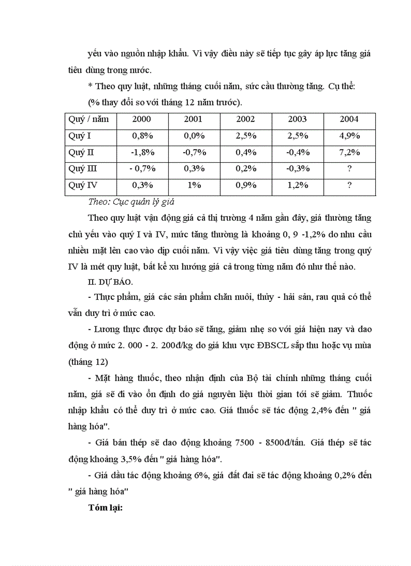 image for page Tình trạng lạm phát tăng cao trong 9 tháng đầu năm 2004