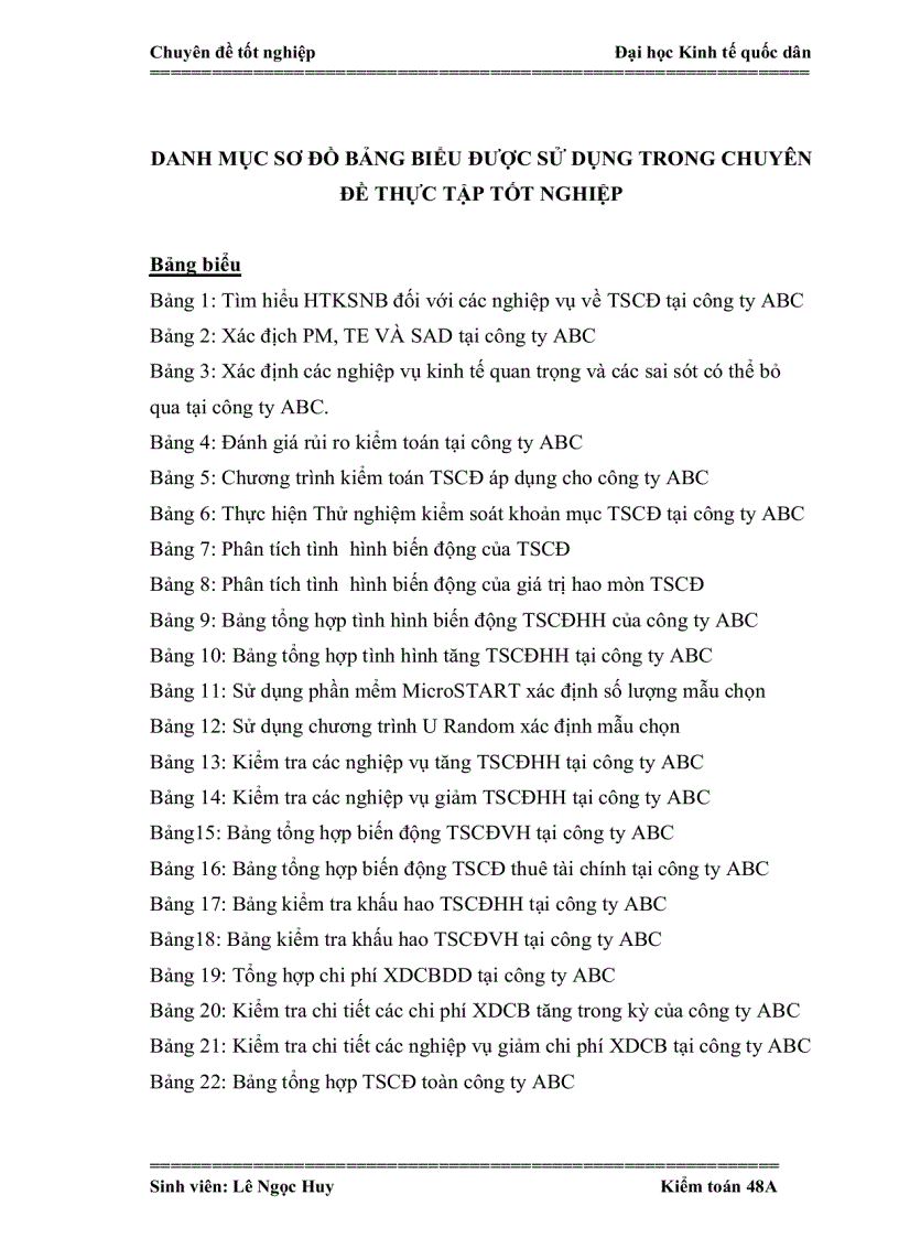 image for page Hoàn thiện kiểm toán khoản mục Tài sản cố định trong kiểm toán báo cáo tài chính tại công ty TNHH Kiểm toán quốc tế Unistars