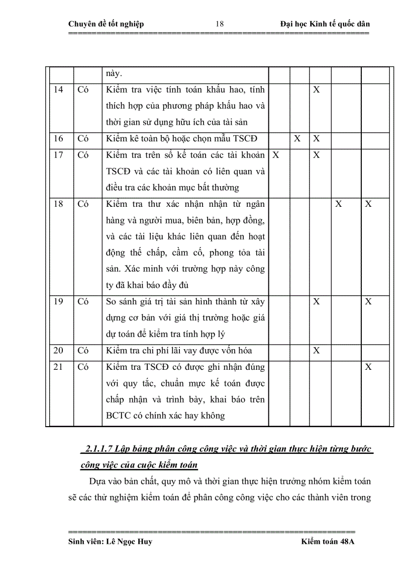 image for page Hoàn thiện kiểm toán khoản mục Tài sản cố định trong kiểm toán báo cáo tài chính tại công ty TNHH Kiểm toán quốc tế Unistars
