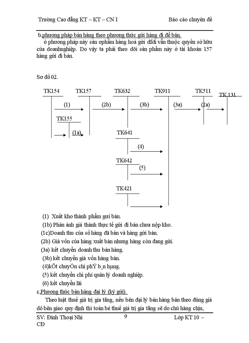 image for page Tình hình thực tế công tác kế toán bán hàng và xác định kết quả bán hàng tại công ty ứng dụng và phát triển công nghệ