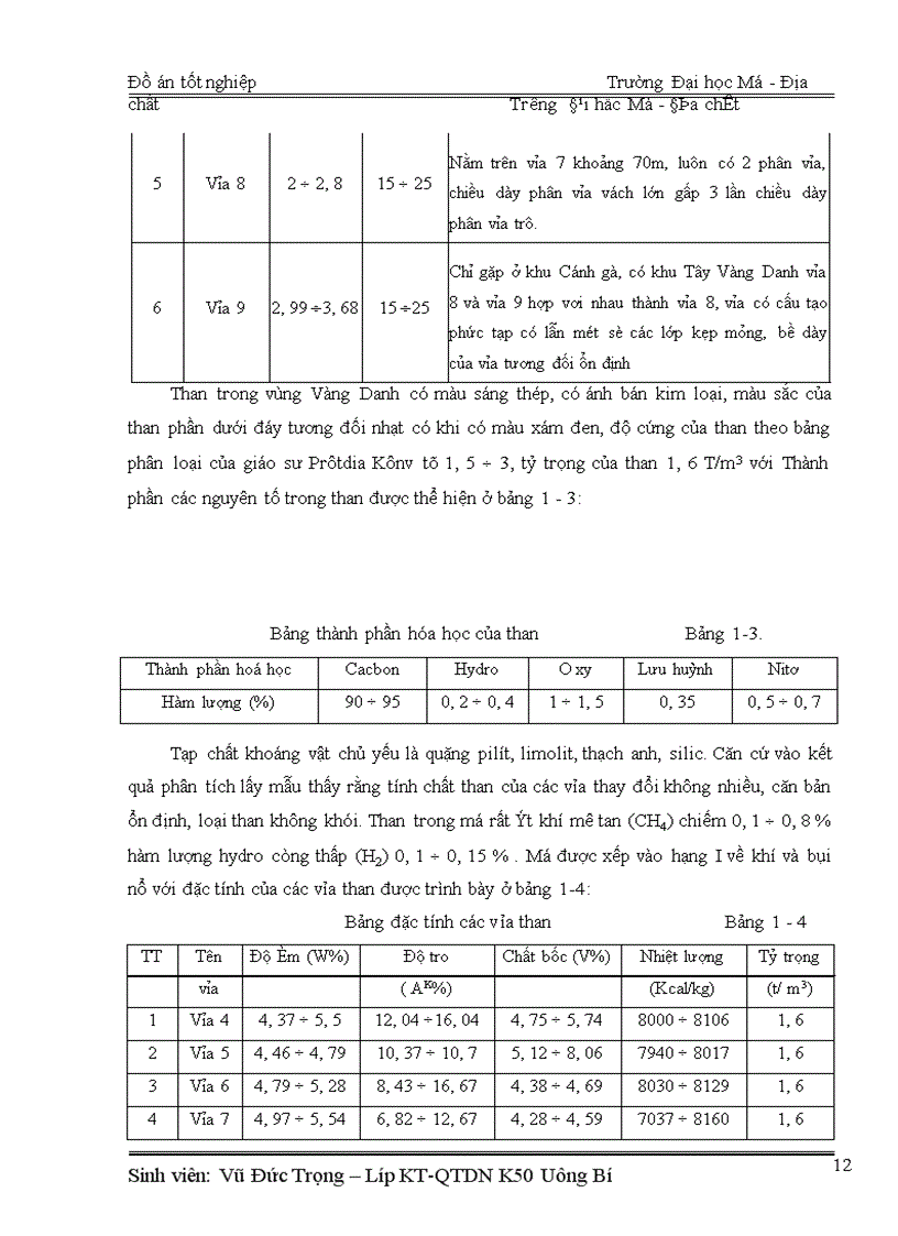 image for page Lập kế hoạch lao động tiền lương năm 2010 - Công ty cổ phần than Vàng Danh- TKV