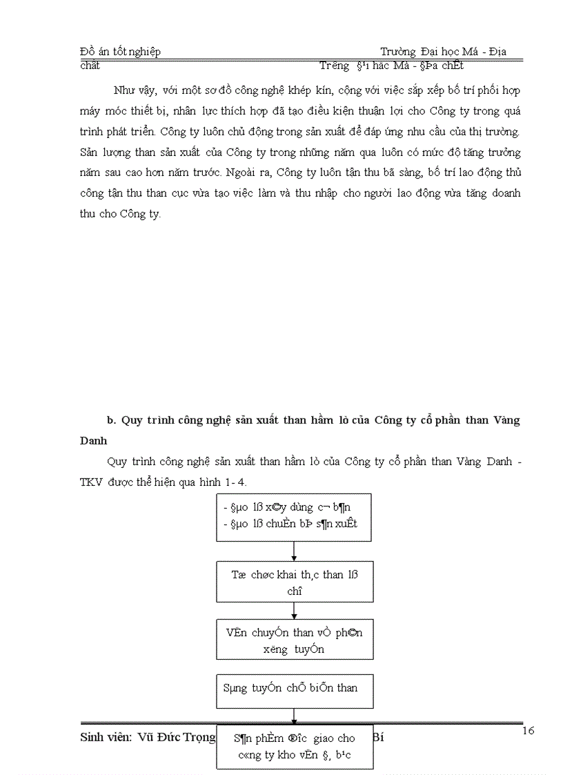 image for page Lập kế hoạch lao động tiền lương năm 2010 - Công ty cổ phần than Vàng Danh- TKV