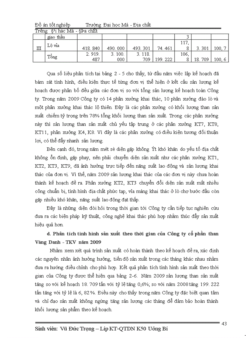image for page Lập kế hoạch lao động tiền lương năm 2010 - Công ty cổ phần than Vàng Danh- TKV