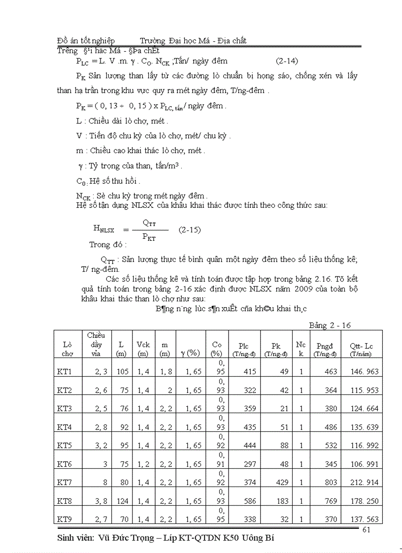 image for page Lập kế hoạch lao động tiền lương năm 2010 - Công ty cổ phần than Vàng Danh- TKV
