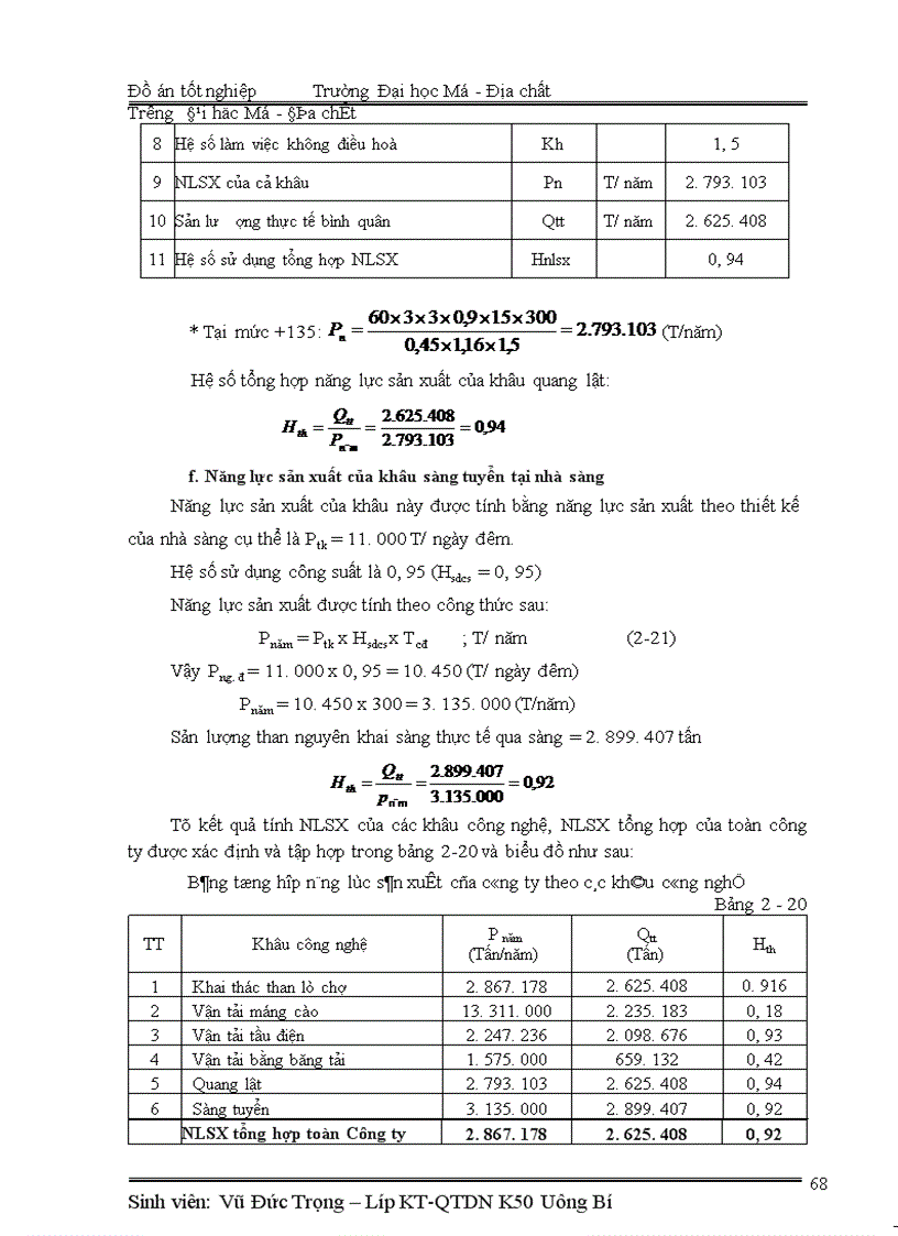 image for page Lập kế hoạch lao động tiền lương năm 2010 - Công ty cổ phần than Vàng Danh- TKV