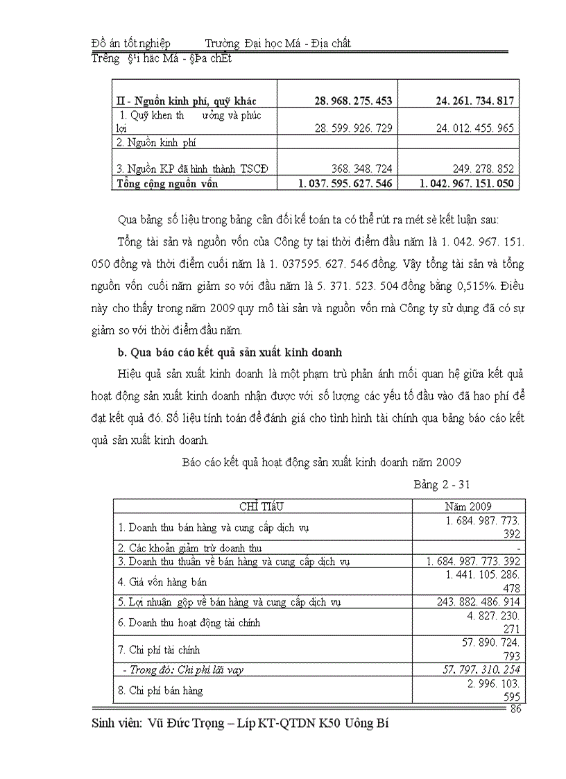 image for page Lập kế hoạch lao động tiền lương năm 2010 - Công ty cổ phần than Vàng Danh- TKV