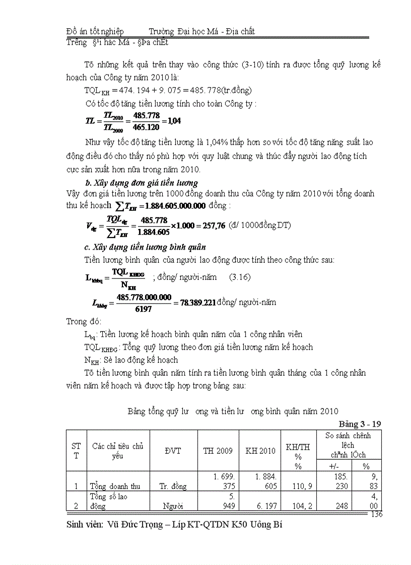 image for page Lập kế hoạch lao động tiền lương năm 2010 - Công ty cổ phần than Vàng Danh- TKV