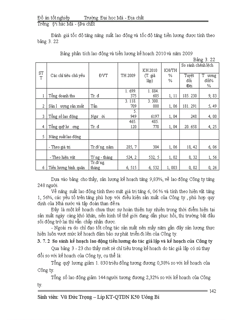 image for page Lập kế hoạch lao động tiền lương năm 2010 - Công ty cổ phần than Vàng Danh- TKV