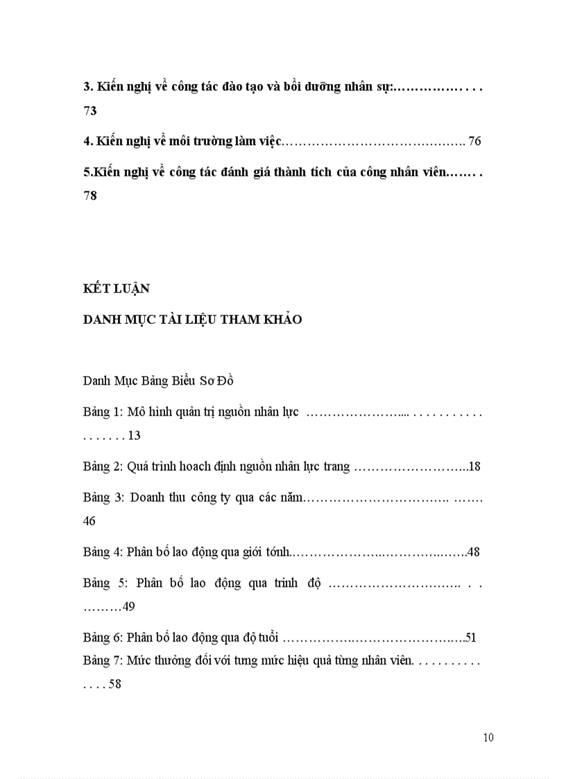 image for page Thực trạng công tác quản trị nguồn nhân lực tại công ty Machinoimpor