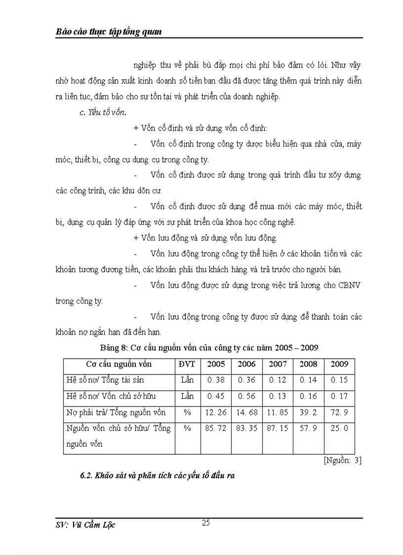 image for page Phân tích và đánh giá tình hình kinh doanh của công ty FPT.