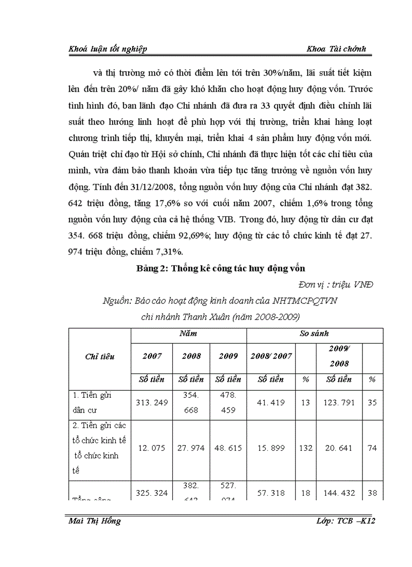 image for page Giải pháp phòng ngừa và hạn chế rủi ro tín dụng tại Ngân hàng thương mại cổ phần Quốc Tế Việt Nam chi nhánh Thanh Xuân