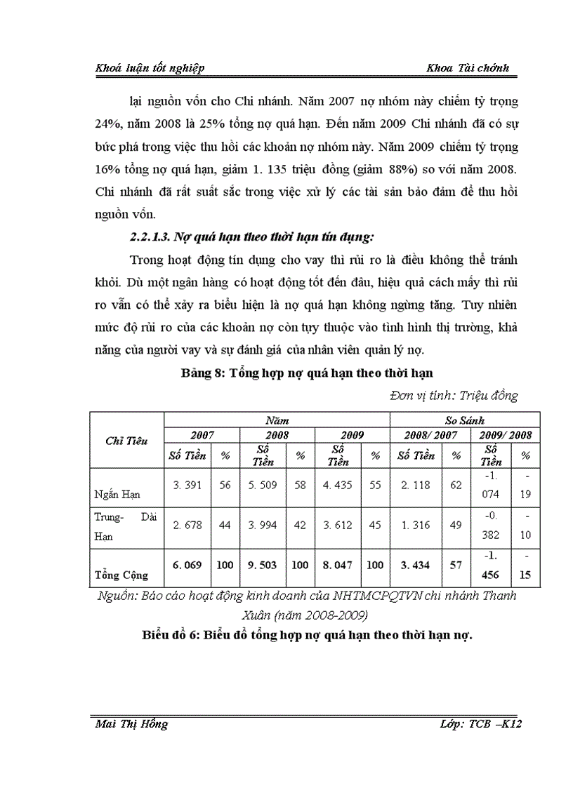 image for page Giải pháp phòng ngừa và hạn chế rủi ro tín dụng tại Ngân hàng thương mại cổ phần Quốc Tế Việt Nam chi nhánh Thanh Xuân
