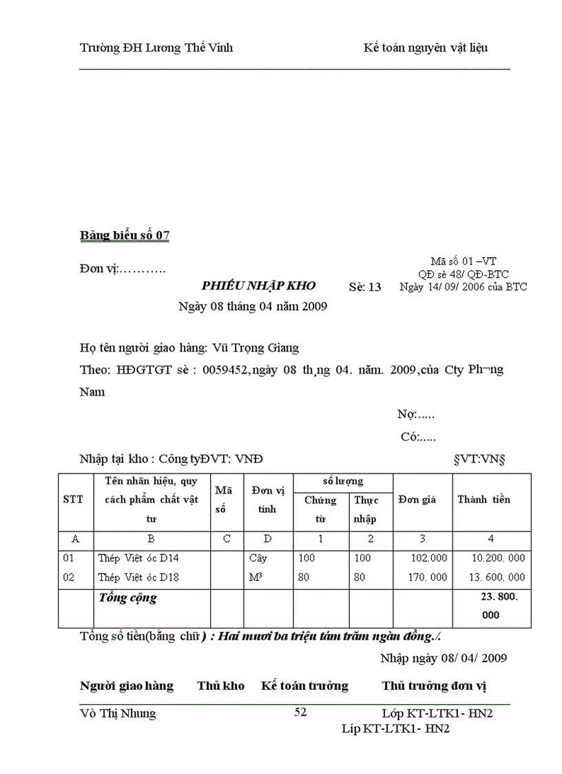 image for page Kế toán nguyên vật liệu tại công ty CP Nhôm và Vật Liệu XD Vĩnh Phúc