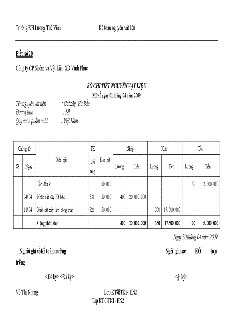 image for page Kế toán nguyên vật liệu tại công ty CP Nhôm và Vật Liệu XD Vĩnh Phúc