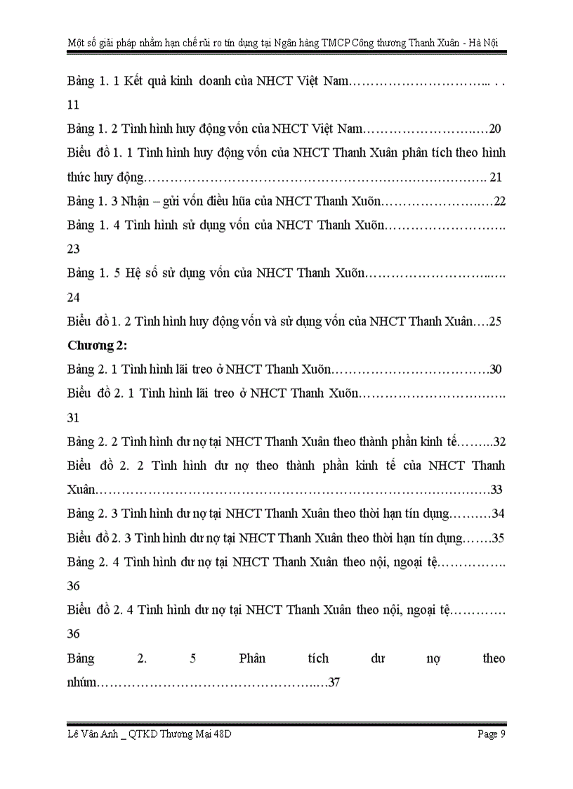 image for page Một số giải pháp nhằm hạn chế rủi ro tín dụng tại Ngân hàng TMCP Công thương Thanh Xuân – Hà Nội