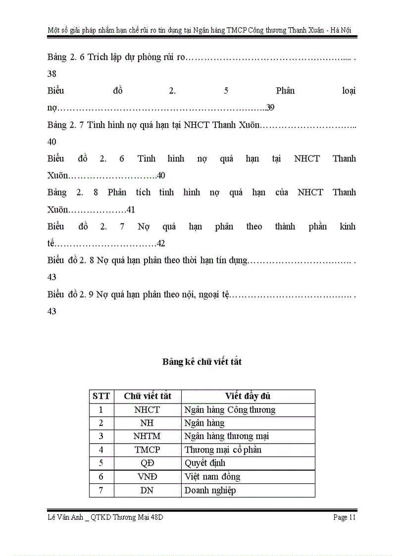 image for page Một số giải pháp nhằm hạn chế rủi ro tín dụng tại Ngân hàng TMCP Công thương Thanh Xuân – Hà Nội