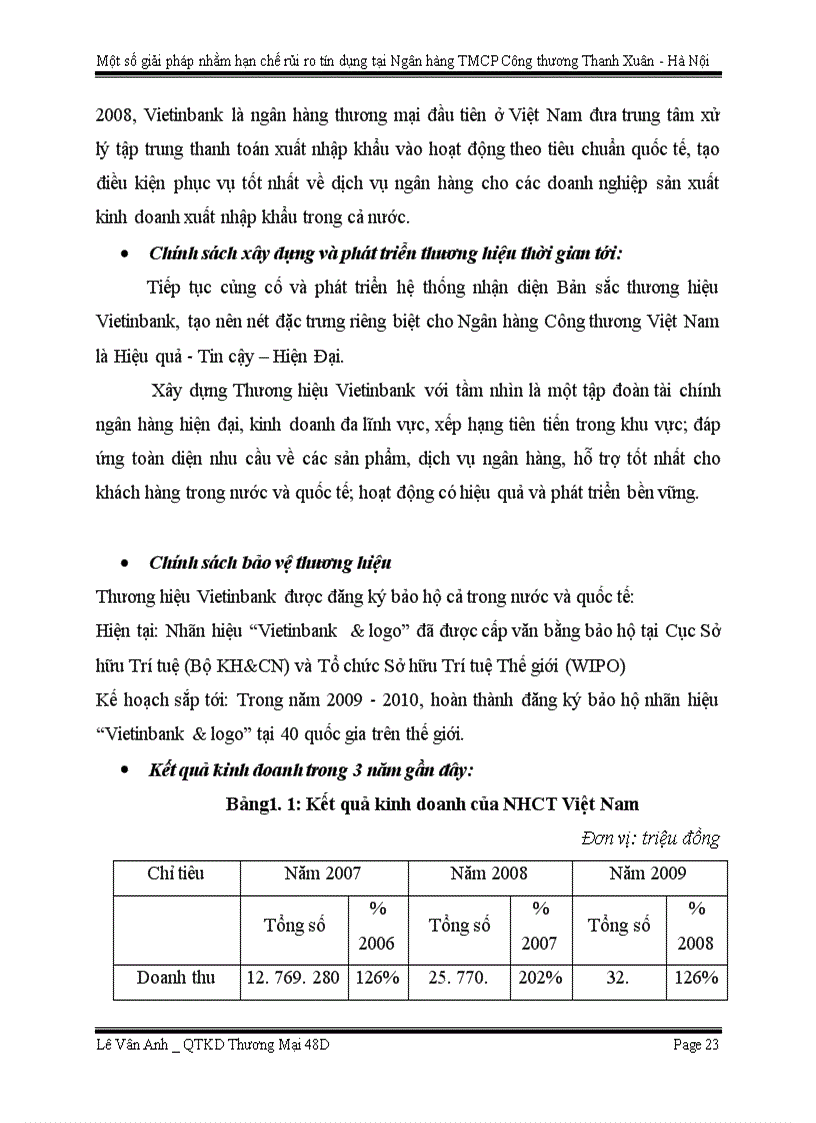 image for page Một số giải pháp nhằm hạn chế rủi ro tín dụng tại Ngân hàng TMCP Công thương Thanh Xuân – Hà Nội