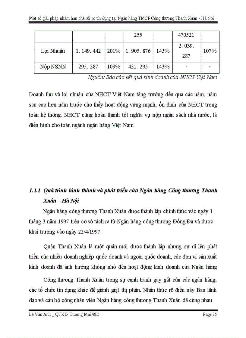 image for page Một số giải pháp nhằm hạn chế rủi ro tín dụng tại Ngân hàng TMCP Công thương Thanh Xuân – Hà Nội