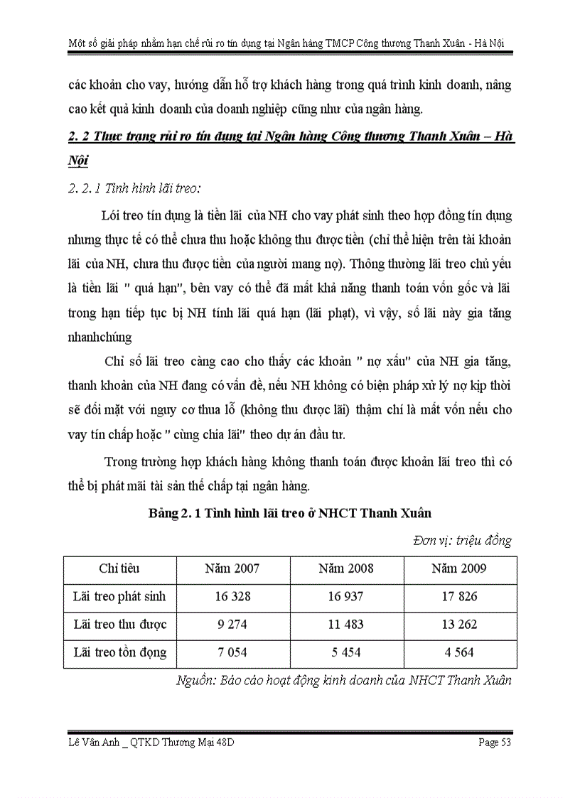 image for page Một số giải pháp nhằm hạn chế rủi ro tín dụng tại Ngân hàng TMCP Công thương Thanh Xuân – Hà Nội