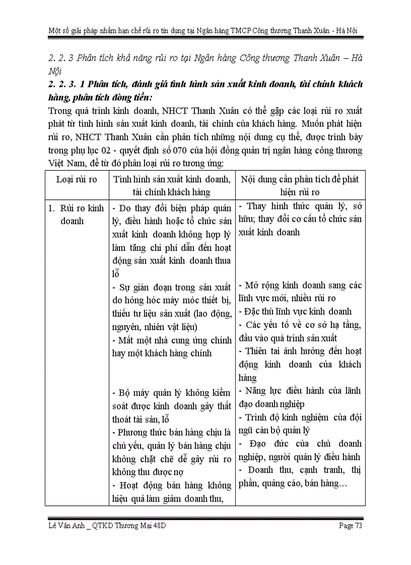 image for page Một số giải pháp nhằm hạn chế rủi ro tín dụng tại Ngân hàng TMCP Công thương Thanh Xuân – Hà Nội