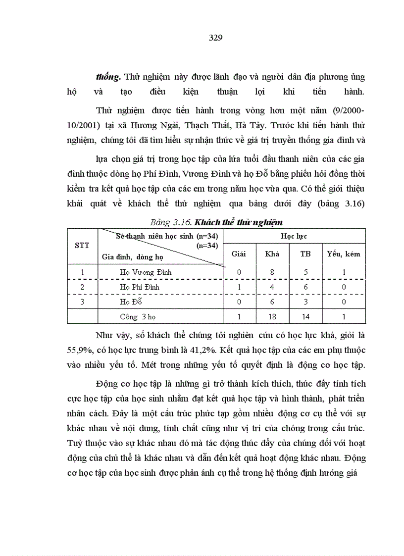 image for page Niềm tin, lý tưởng và định hướng giá trị của thanh niên hiện nay