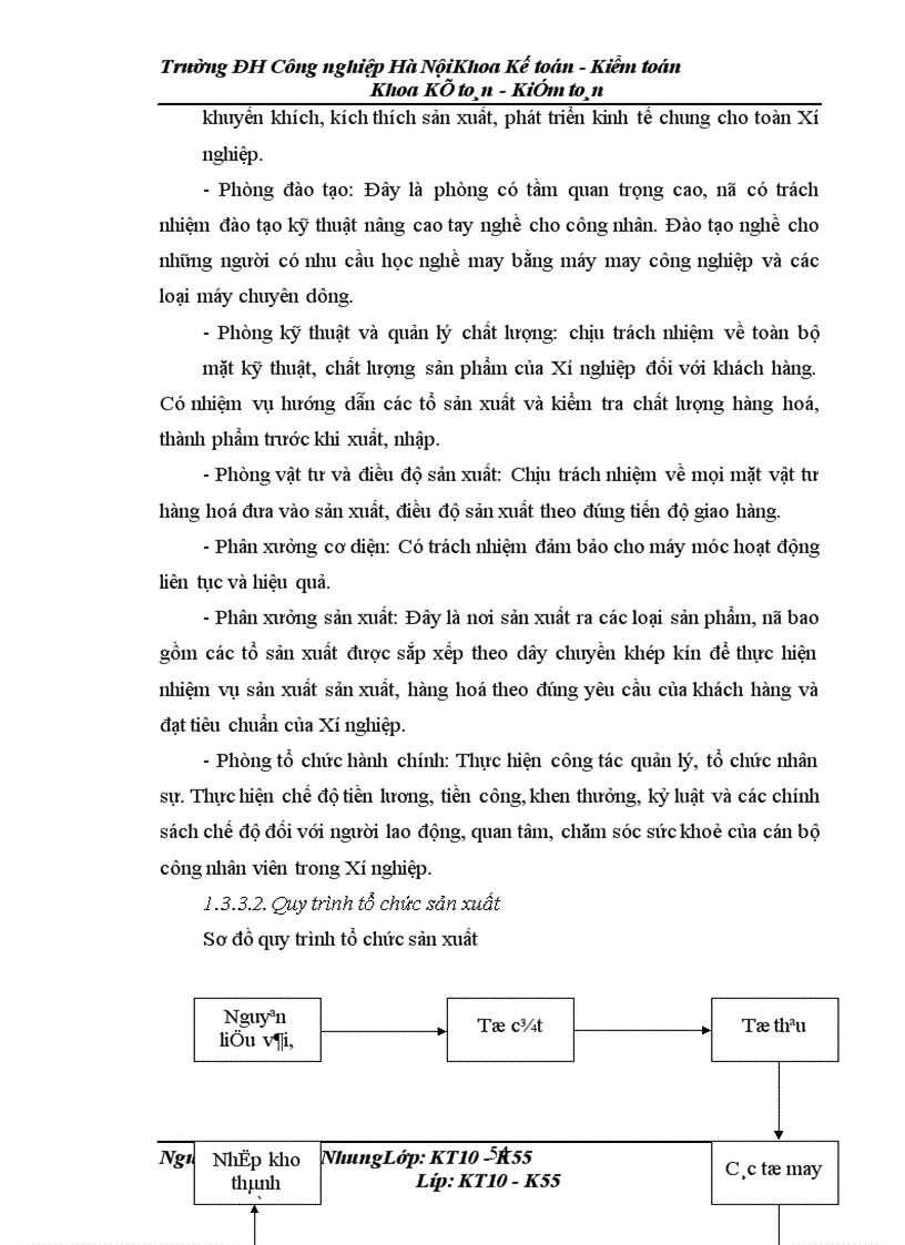 image for page Hạch toán tiền lương và các khoản trích theo lương tại Xí nghiệp sản xuất thương mại – Sơn Đồng