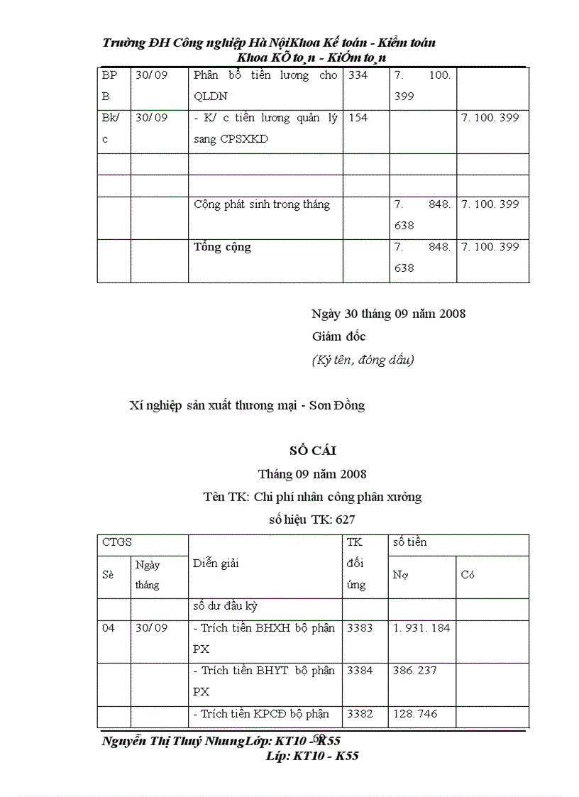 image for page Hạch toán tiền lương và các khoản trích theo lương tại Xí nghiệp sản xuất thương mại – Sơn Đồng