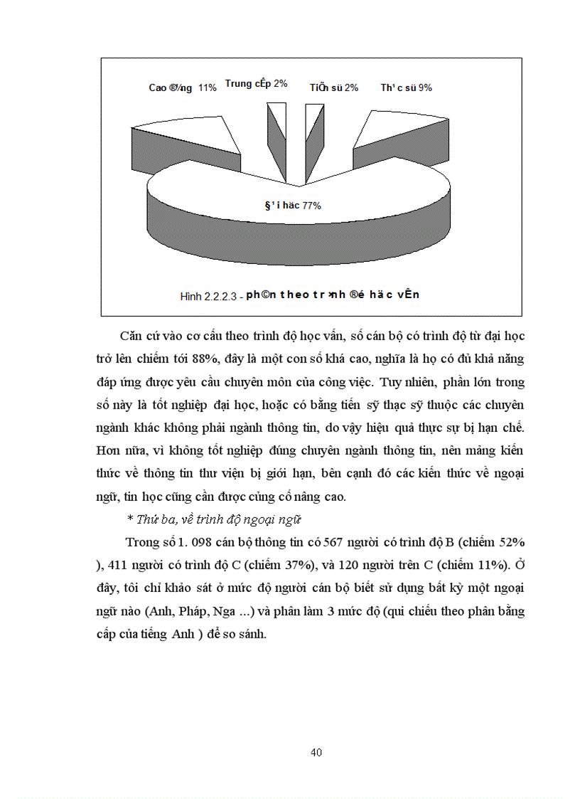 image for page Mô hình và và giải pháp đào tạo cán bộ thông tin- thư viện ở Việt Nam trong điều kiện xã hội thông tin hiện đại