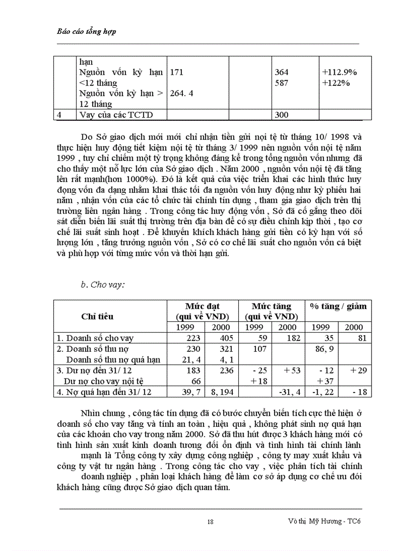image for page Thực trạng hoạt động của Sở giao dịch NHNH&PTNTVN