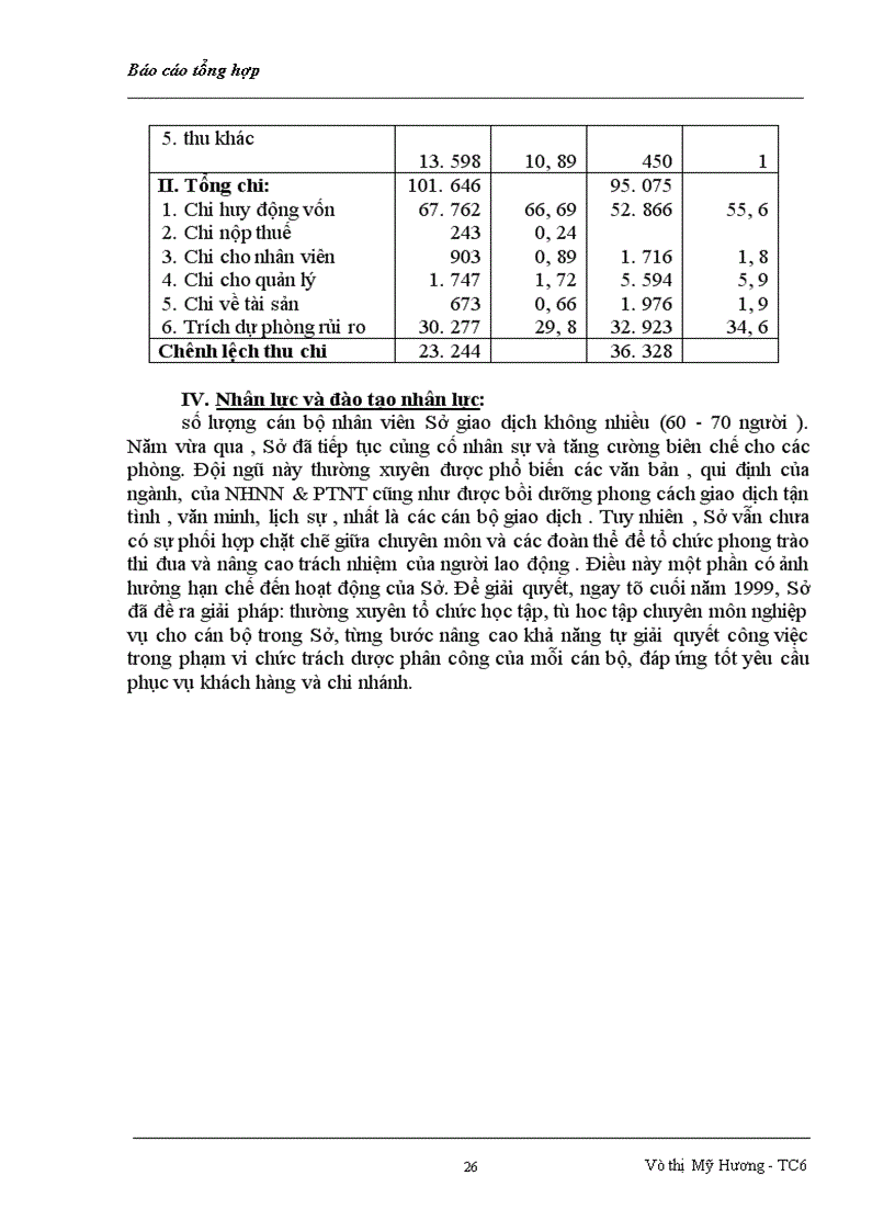 image for page Thực trạng hoạt động của Sở giao dịch NHNH&PTNTVN