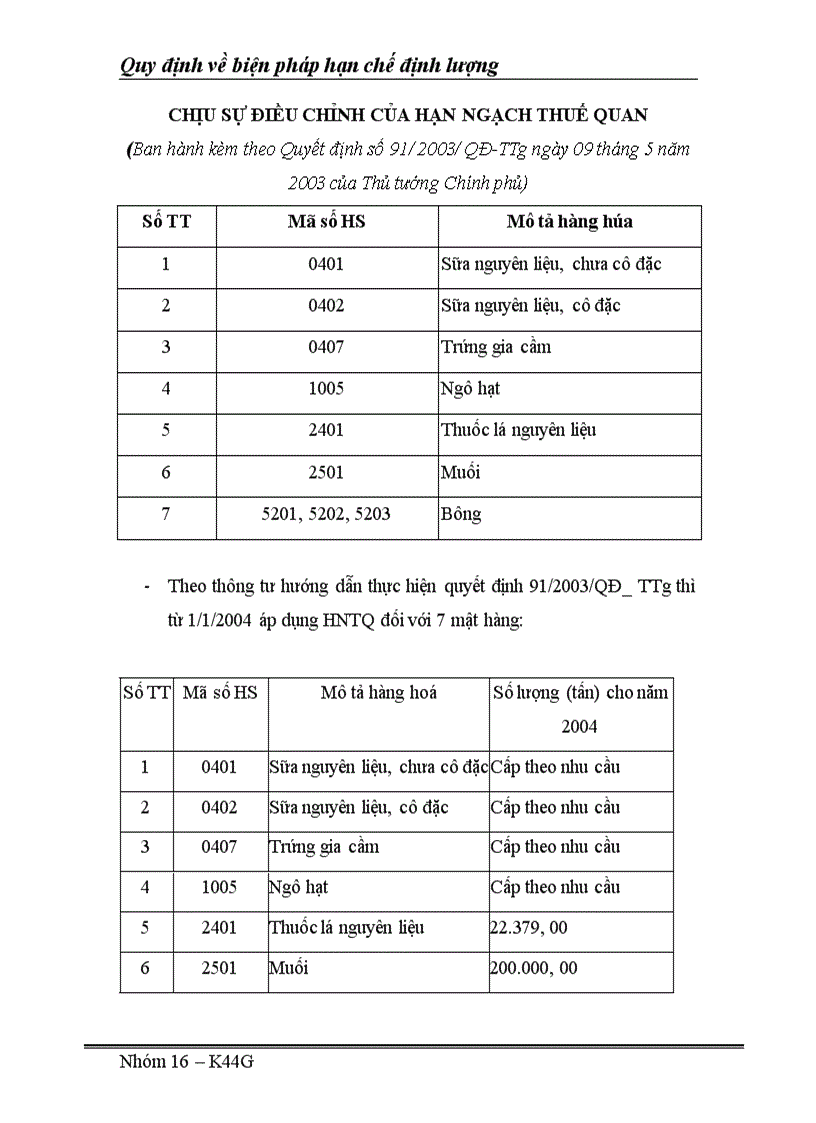 image for page Các quy định của WTO và Việt Nam về việc áp dụng các biện pháp hạn chế định lượng