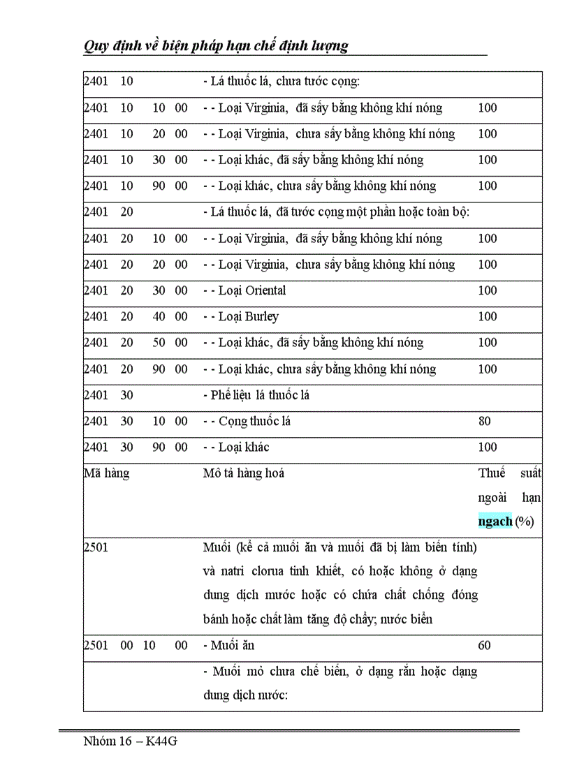 image for page Các quy định của WTO và Việt Nam về việc áp dụng các biện pháp hạn chế định lượng
