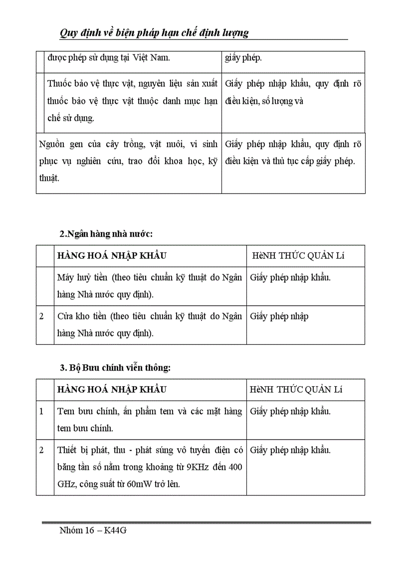 image for page Các quy định của WTO và Việt Nam về việc áp dụng các biện pháp hạn chế định lượng