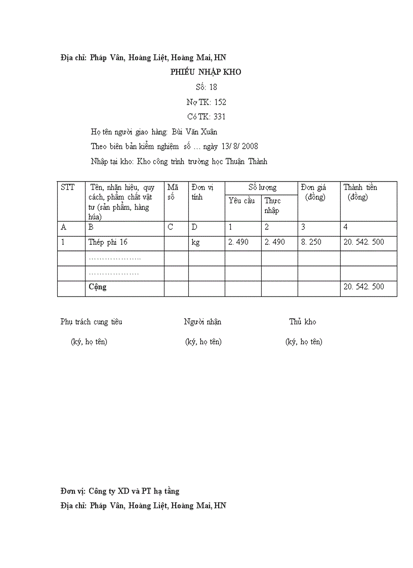 image for page Hình thức kế toán và tổ chức bộ máy kế toán trong công ty xây dựng và phát triển hạ tầng