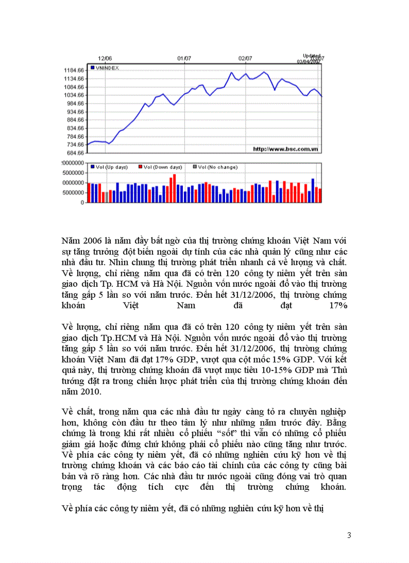 image for page Chân dung thị trường chứng khoán việt nam và một số giải pháp phát triển