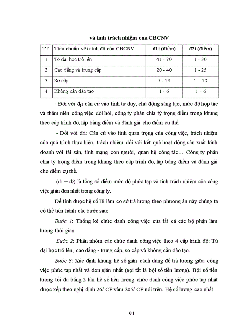 image for page “Đổi mới công tác quản lý tiền lơương tại công ty Chiến Thắng thuộc Tổng cục Kỹ Thuật - Bộ Quốc phòng)