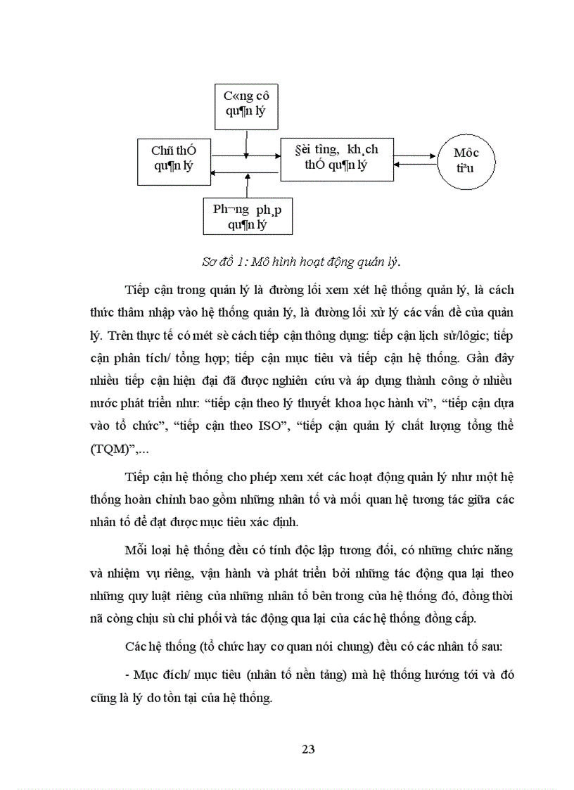 image for page Một số biện pháp cải tiến công tác quản lý hoạt động NCKH của giảng viên trường CĐSP Nghệ An