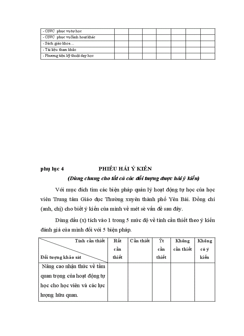 image for page Các biện pháp chủ yếu quản lý hoạt động tự học của học viên Trung tâm Giáo dục Thường xuyên thành phố Yên Bái