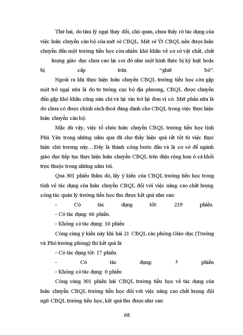 image for page Biện pháp tổ chức bổ nhiệm lại và luân chuyển cán bộ nhằm nâng cao chất lượng đội ngũ CBQL các trường tiểu học tỉnh Phú Yên