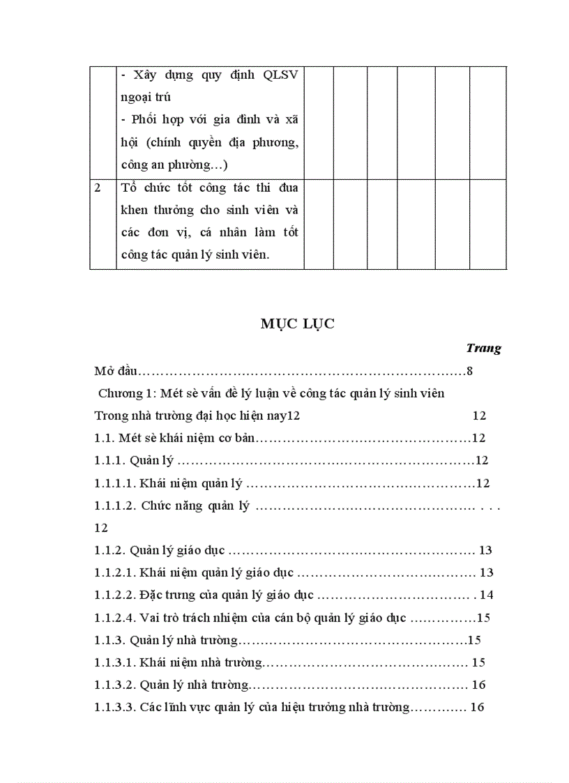 image for page Một số biện pháp quản lý sinh viên hệ chính quy nhằm góp phần nâng cao chất lượng đào tạo ở Viện Đại Học Mở Hà Nội