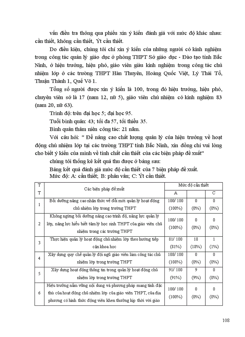 image for page Một số biện pháp tăng cường quản lý của hiệu trưởng đối với hoạt động chủ nhiệm lớp trong các trường THPT tỉnh Bắc Ninh