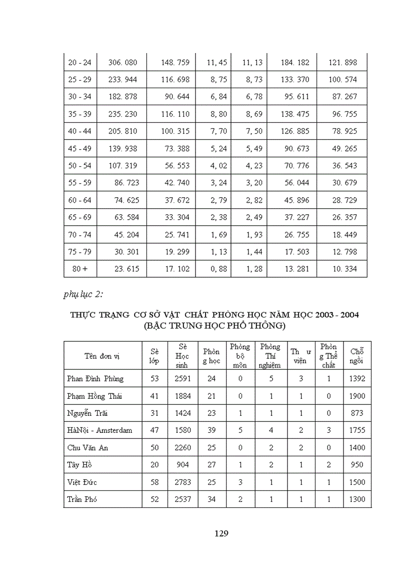 image for page Bước vào thế kỷ XXI, với tư tưởng xây dựng một xã hội học tập, lấy việc học là động lực quyết định hàng đầu để đưa xã hội tiến lên
